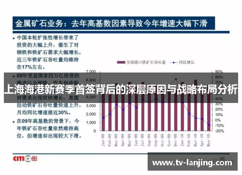 上海海港新赛季首签背后的深层原因与战略布局分析 上海海港新赛季首签背后的深层原因与战略布局分析