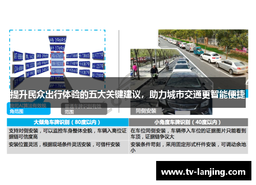 提升民众出行体验的五大关键建议,助力城市交通更智能便捷 提升民众出行体验的五大关键建议,助力城市交通更智能便捷