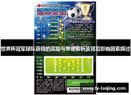 世界杯冠军球队获得的奖励与荣誉解析及背后影响因素探讨
