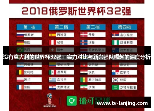 没有意大利的世界杯32强：实力对比与新兴强队崛起的深度分析