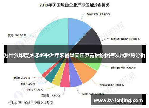 为什么印度足球水平近年来备受关注其背后原因与发展趋势分析