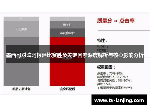 墨西哥对阵阿根廷比赛胜负关键因素深度解析与核心影响分析