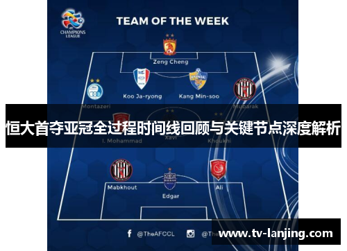 恒大首夺亚冠全过程时间线回顾与关键节点深度解析