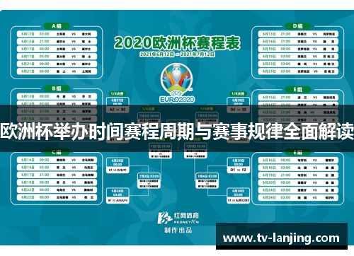 欧洲杯举办时间赛程周期与赛事规律全面解读 欧洲杯举办时间赛程周期与赛事规律全面解读