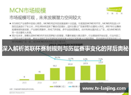 深入解析英联杯赛制规则与历届赛事变化的背后奥秘 深入解析英联杯赛制规则与历届赛事变化的背后奥秘