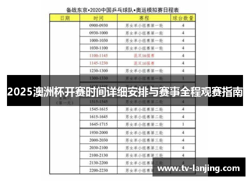 2025澳洲杯开赛时间详细安排与赛事全程观赛指南